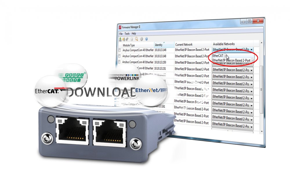 Eén Ethernet hardware - elk industrieel Ethernet netwerk